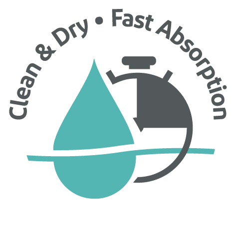 Clean And Dry - Fast Absorption